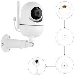 Wat vinden we minder goed