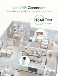 Video Baby Monitor - Babyfoon