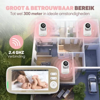 Vulpes Goods Babycare PRO Babyfoon met Camera 5 inch Full HD Wit