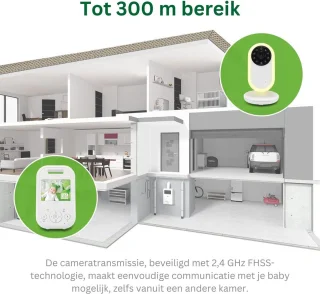 White-label Babyfoon Camera Full HD Wit