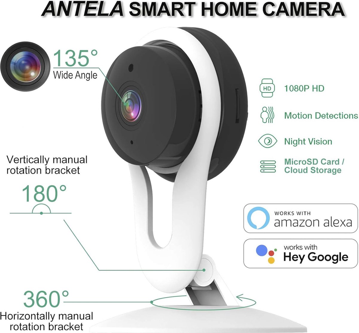 Wat vinden we goed aan de Wifi IP-camera 1080p Binnenshuis