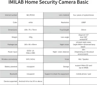 Xiaomi Mi Babymonitor met camera