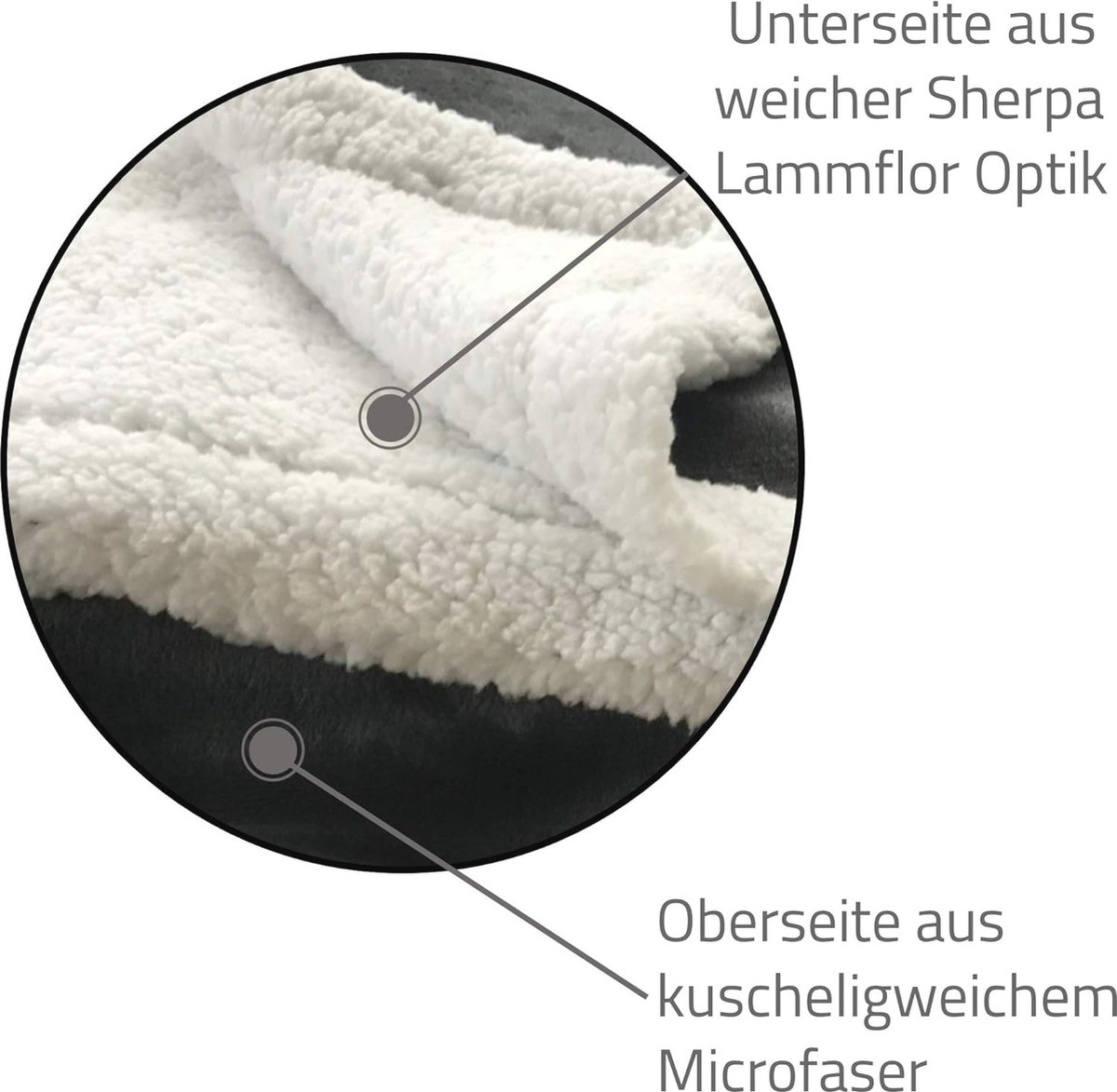 XXL Fleece Deken 150x200 cm Fluweelzacht Knuffeldeken