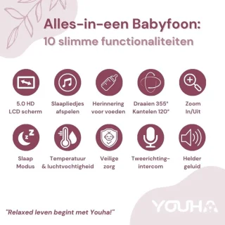 Youha Babyfoon Baby6T met Camera en Kleurenbeeldscherm