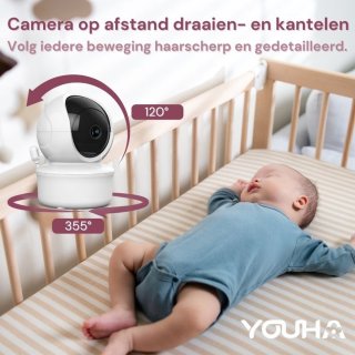 Wat vinden we goed aan de Youha Losse Camera voor Babyfoon