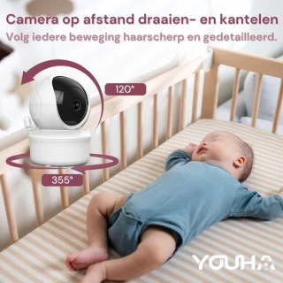 Youha Losse Camera voor Babyfoon