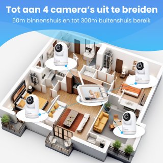 Zevio Babyfoon met Camera 5 Inch HD Scherm