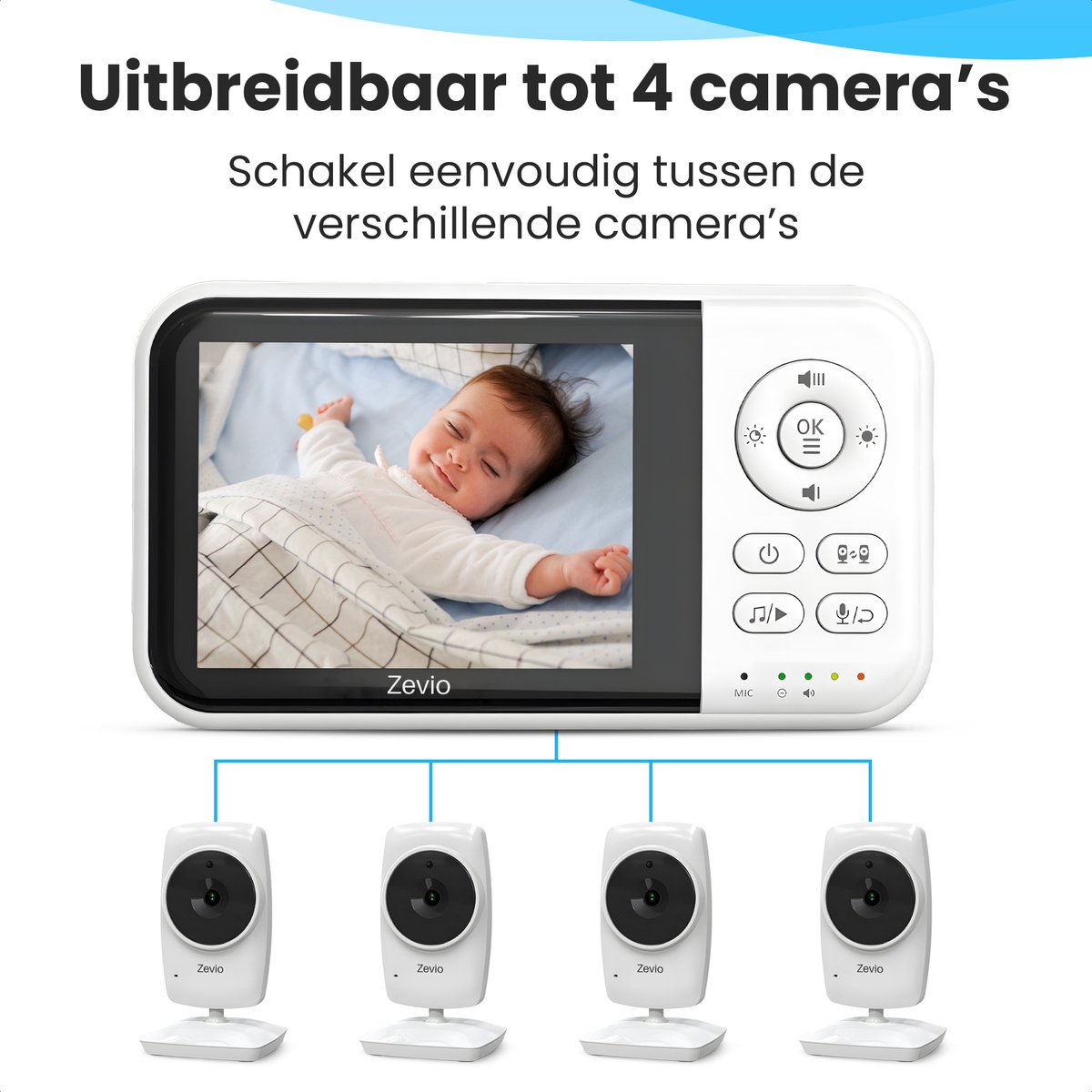 Zevio Comfort Babyfoon met Camera