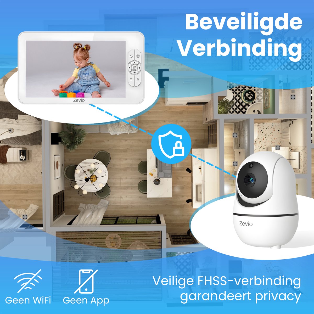 Wat vinden we goed aan de Zevio XL Elite Uitbreidingscamera 7 inch