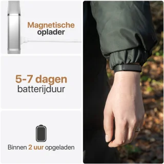 Conclusie