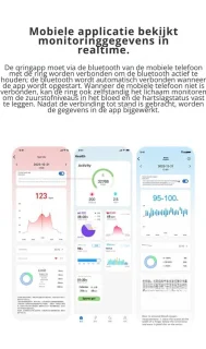 DrPhone RingSense V2 Smart Ring - EU maat 65/66 - Rosegoud