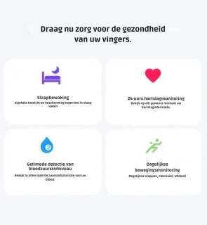 DrPhone RingSense V2 Smart Ring - EU maat 65/66 - Rosegoud