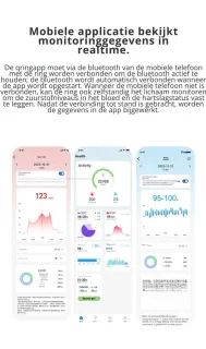 DrPhone RingSense V2 Smart Ring Rose Goud Maat 62