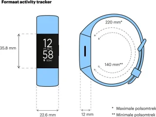 Fitbit Charge 3 activitytracker - zwart
