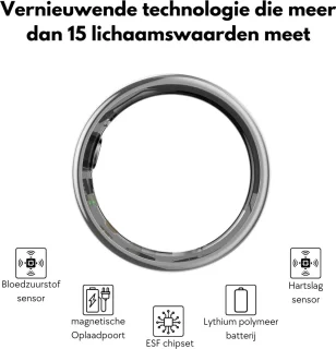 Wat vinden we minder goed