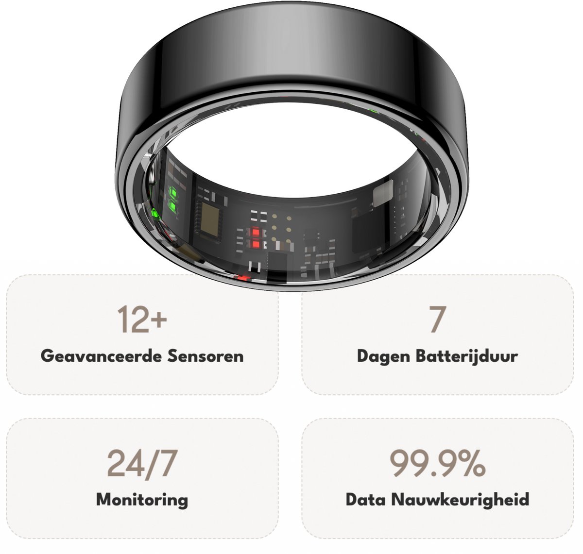 Wat vinden we minder goed