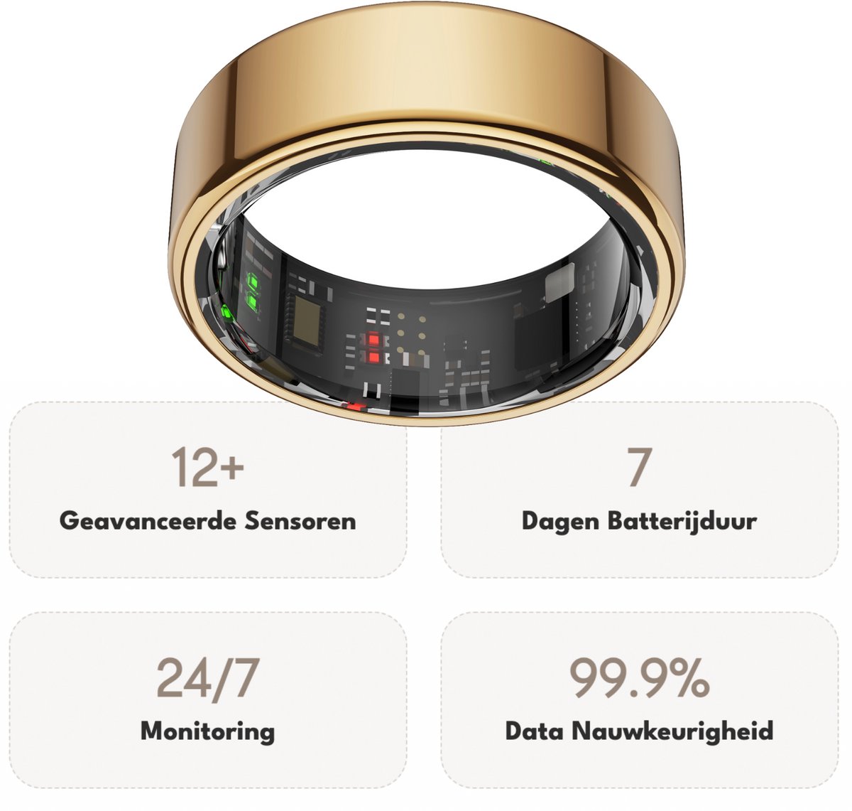 Wat vinden we minder goed