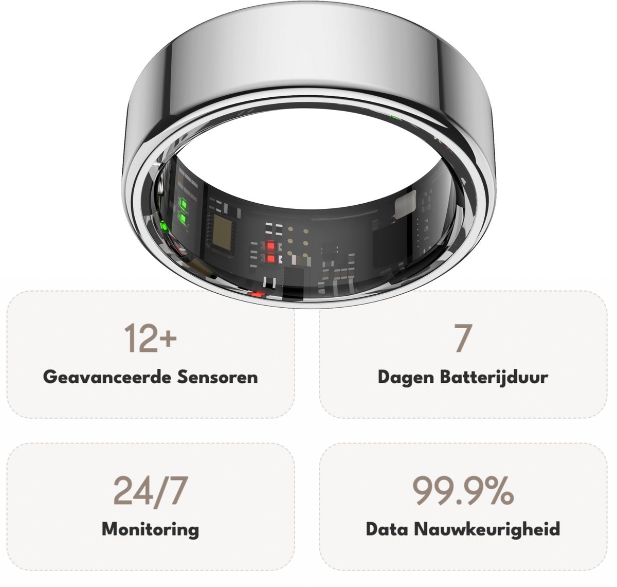 Wat vinden we minder goed