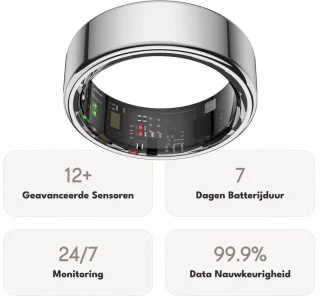 Focus S1 Smart Ring Zilver Maat 8