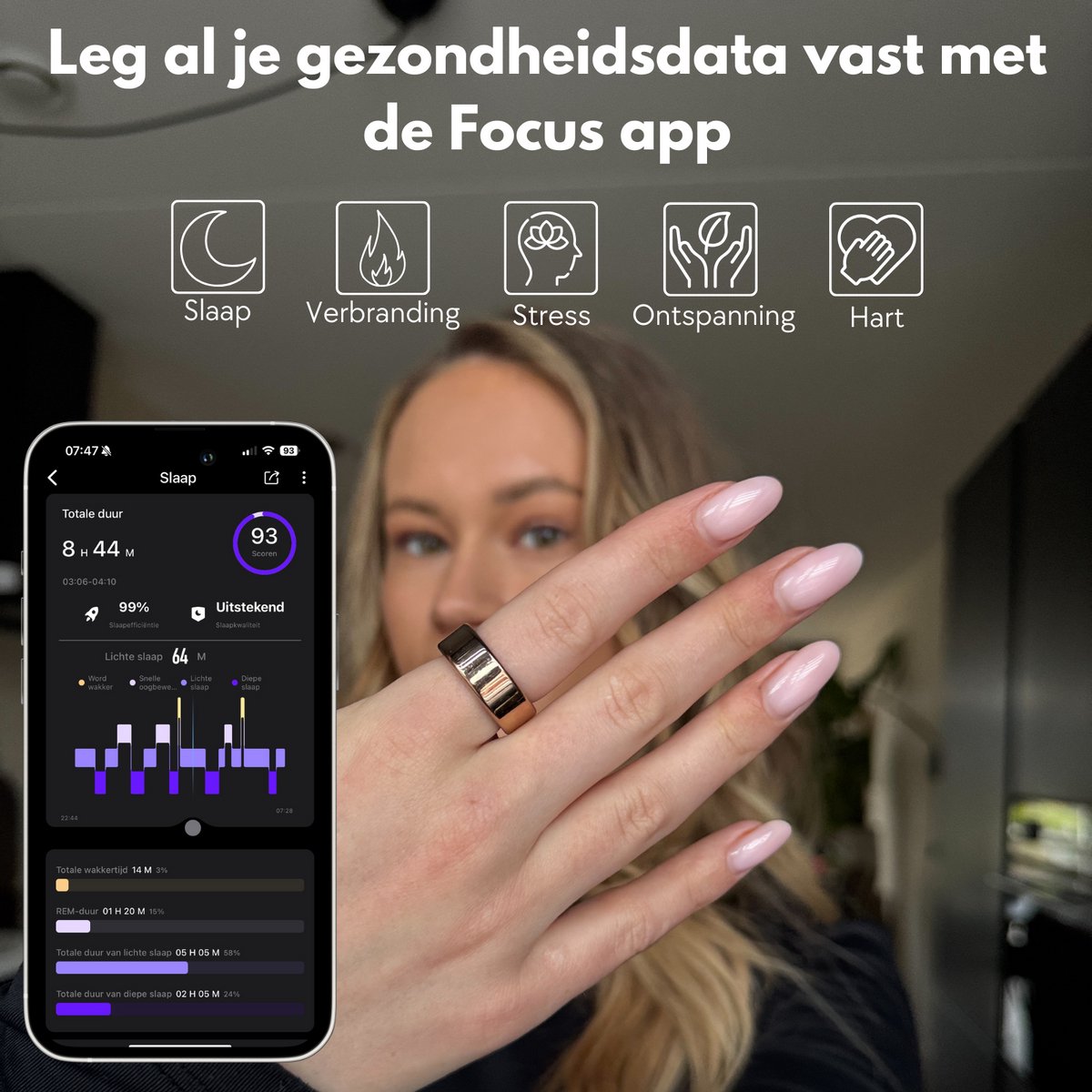 Wat vinden we goed aan de Focus S1 Smart Ring Zwart Maat 11