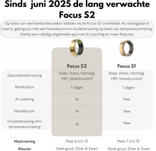 Wat vinden we goed aan de Focus® S2 Smart Ring - Goud - Maat 8