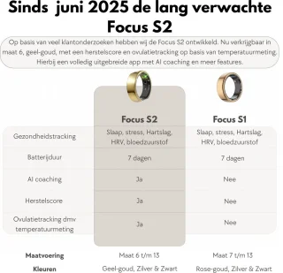 Focus® S2 Smart Ring - Goud - Maat 8