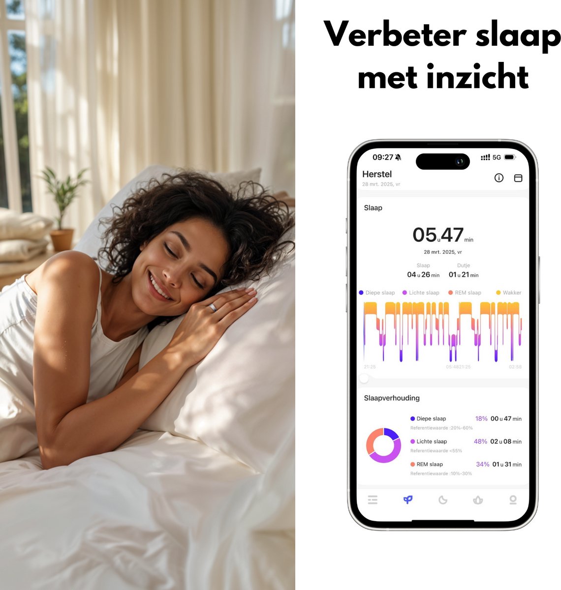 Wat vinden we minder goed