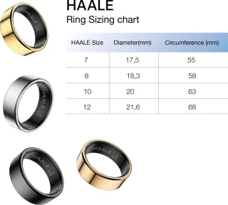 Wat vinden we goed aan de HAALE II Smart Ring Maatset