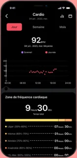 ICE Connected Smart Ring 54