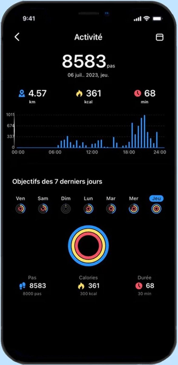 Wat vinden we goed aan de ICE Connected Smart Ring 54