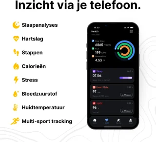 Conclusie