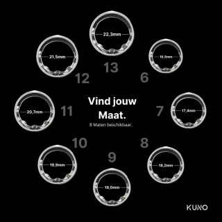 Wat vinden we minder goed