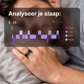 Conclusie