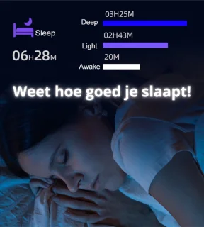 Conclusie