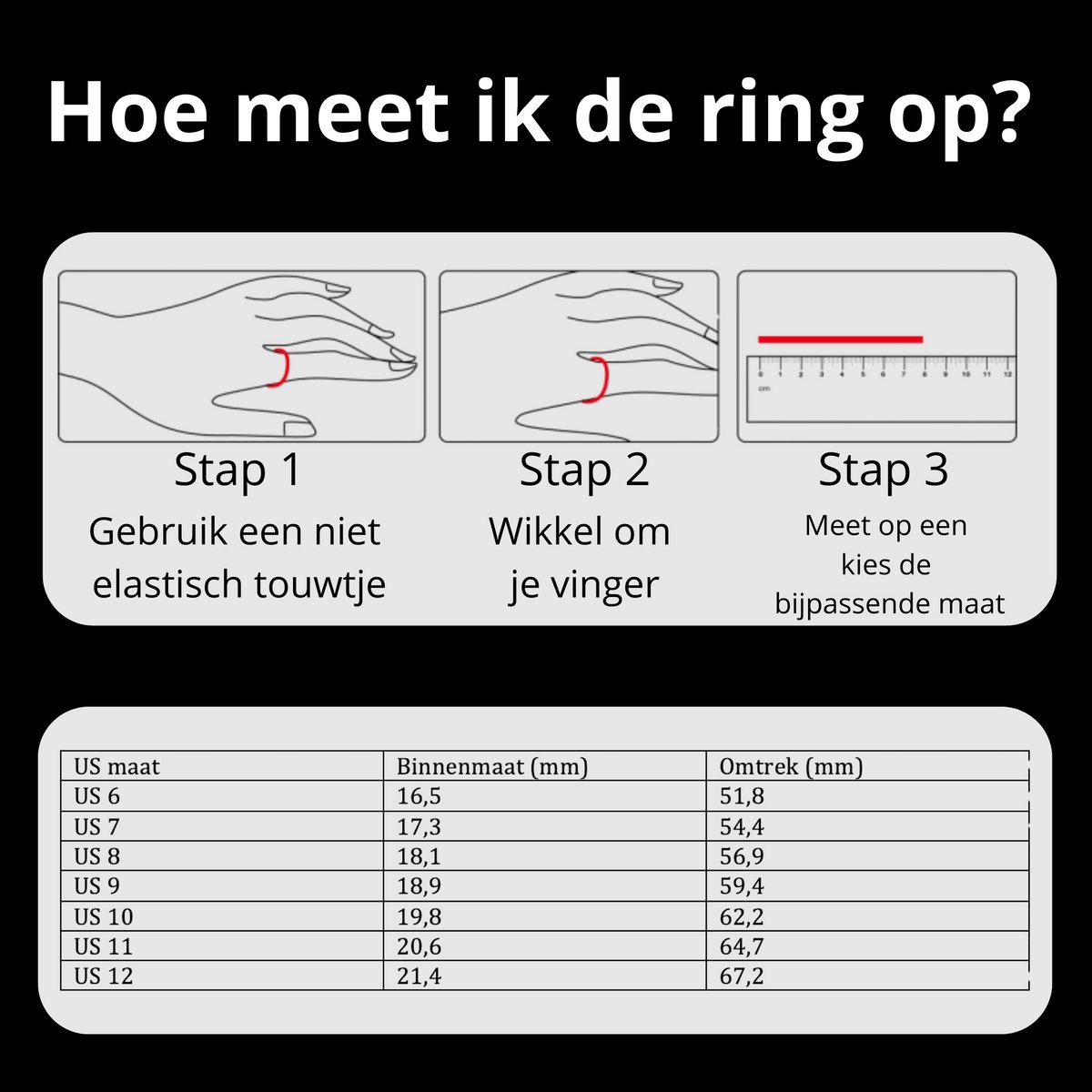 Wat vinden we minder goed