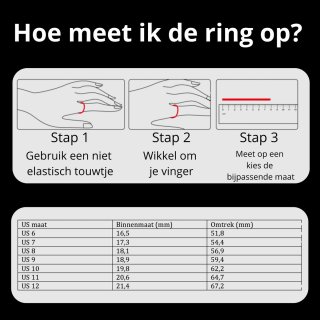 Advies voor kopers