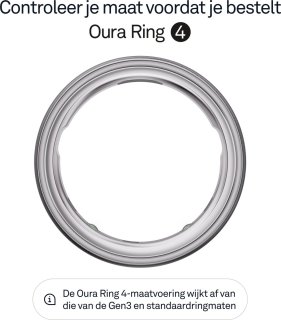 Wat vinden we minder goed