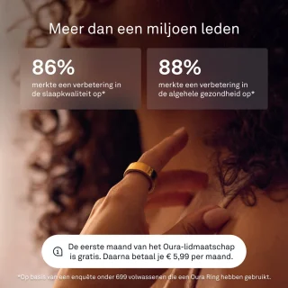 Oura Ring 4 Gold Size 10