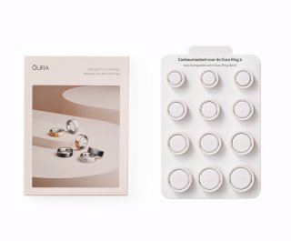 De Oura Ring 4 Maatset in één oogopslag