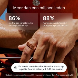 Advies voor kopers