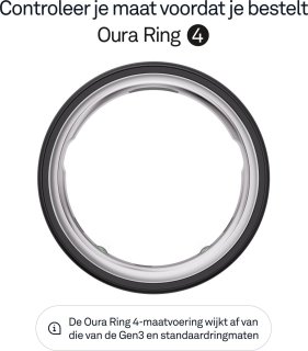 Wat vinden we minder goed