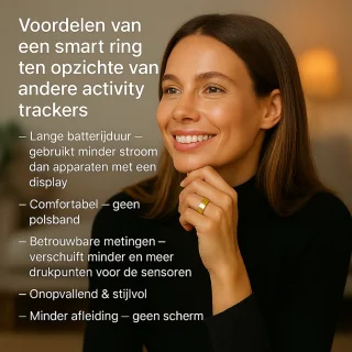 SyncGear Smart Ring - Slimme Ring Maat 12 (EU 68) Zilver