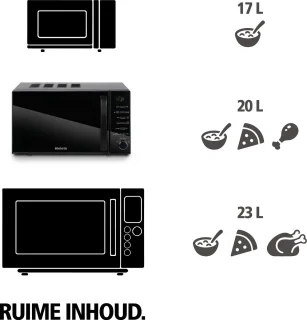 Brabantia BBEK1145DG Magnetron met Grillfunctie - Vrijstaand - 13 automatische kookprogramma's