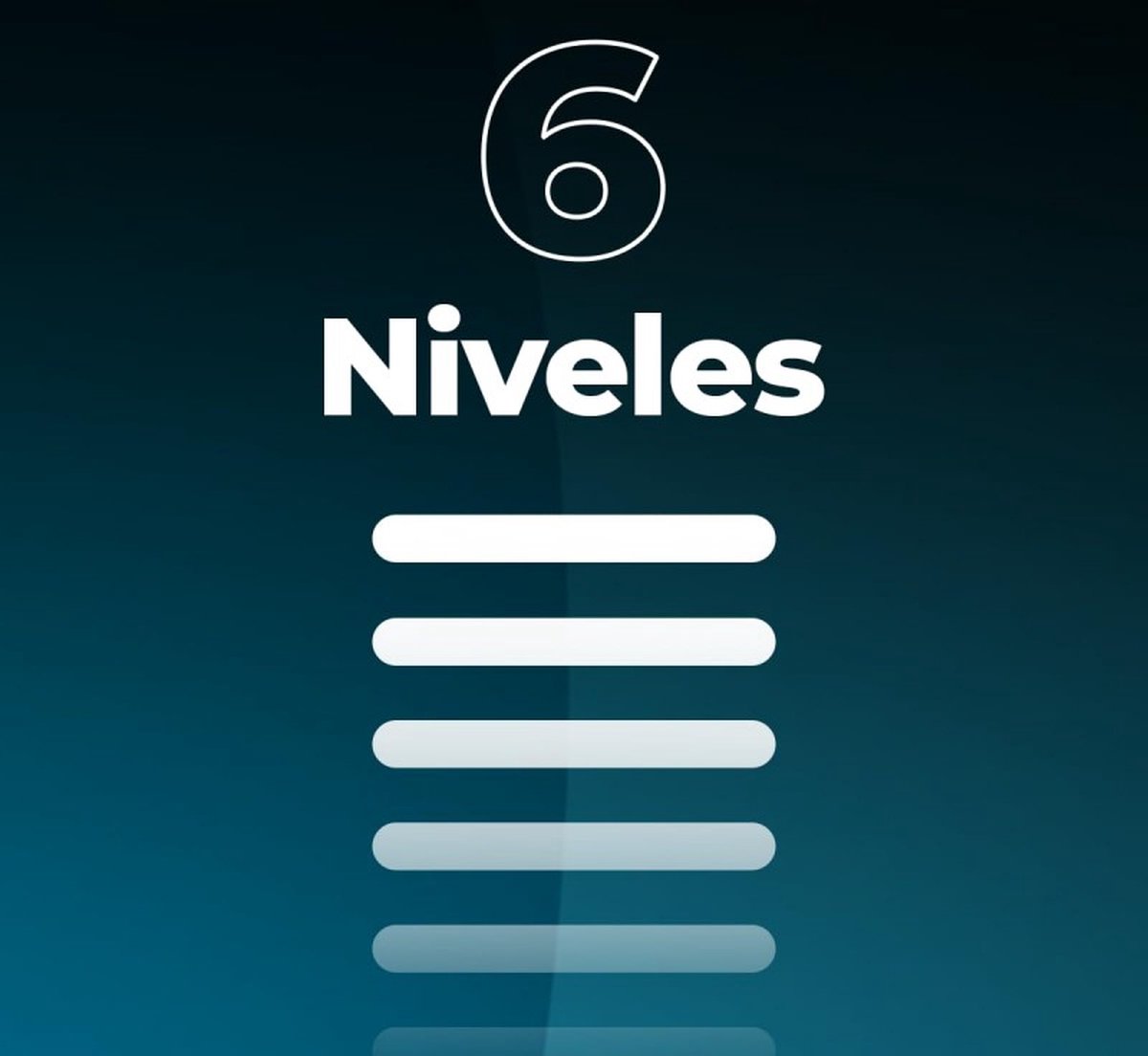 Wat vinden we goed aan de Cecotec Proclean 3110 Retro Magnetron 20L