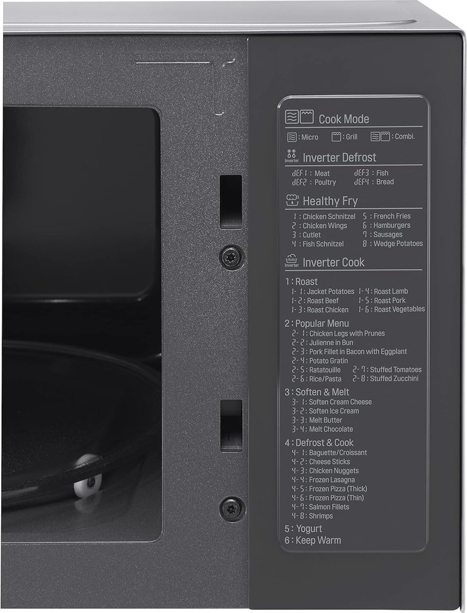 Combi-magnetron 25L Smart Inverter Roestvrij Staal