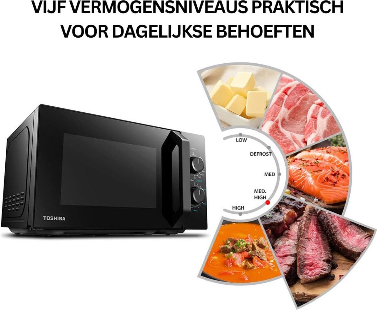 Combi Magnetron 800W Vrijstaand en Inbouw