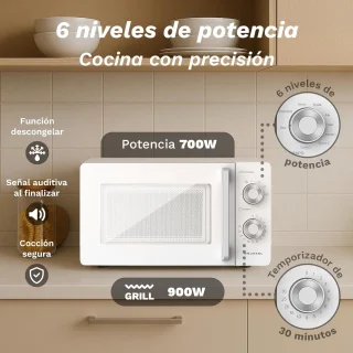 Wat vinden we goed aan de Combimagnetron 20 L wit - aanrechtmodel