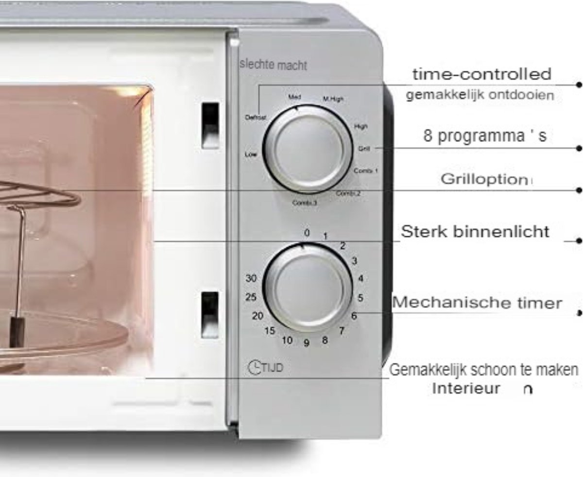 Wat vinden we minder goed