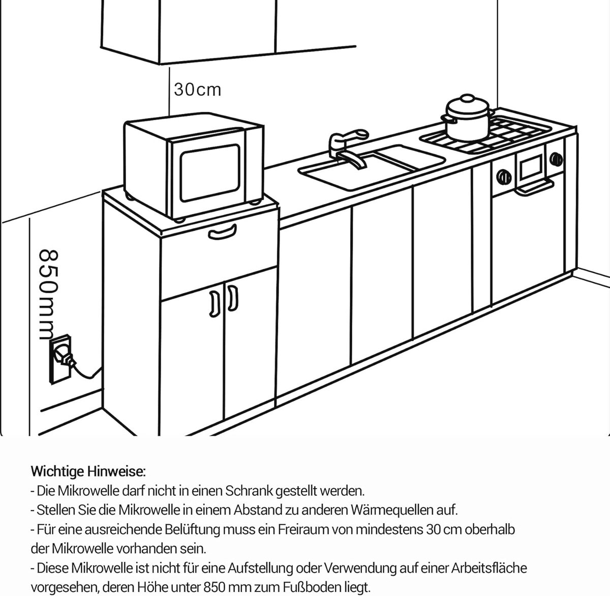 Grill Magnetron Combinatie 25L 900W