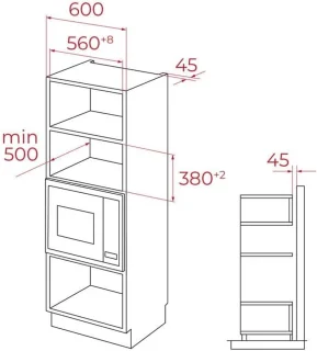 Wat vinden we goed aan de Inbouw combimagnetron 25 L RVS